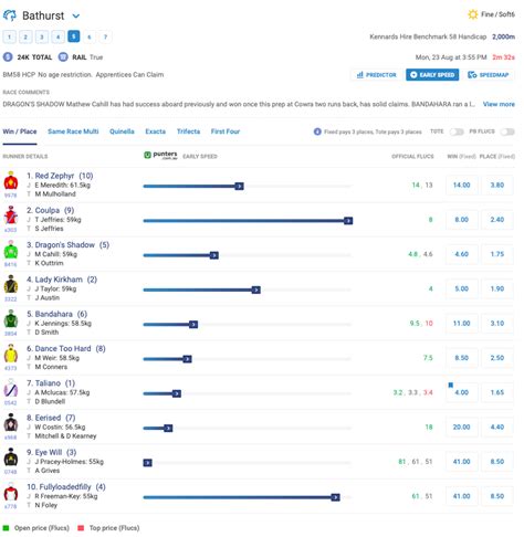 Palmerbet Codes & Reviews November 2023 .